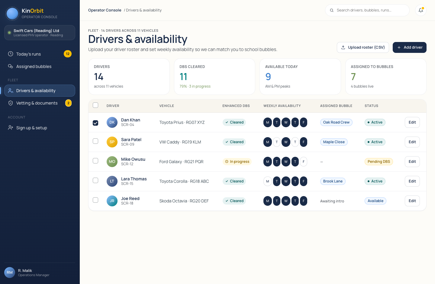 Upload drivers and availability