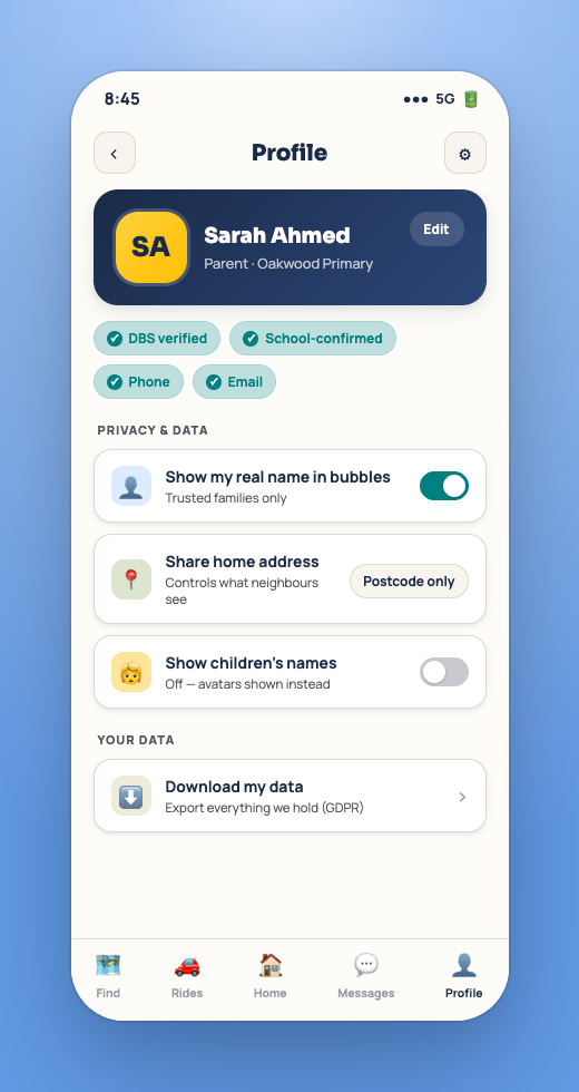 Onboard and manage privacy